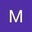 Mandeep S.