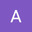 Anirban S.