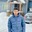 Nimesh S.